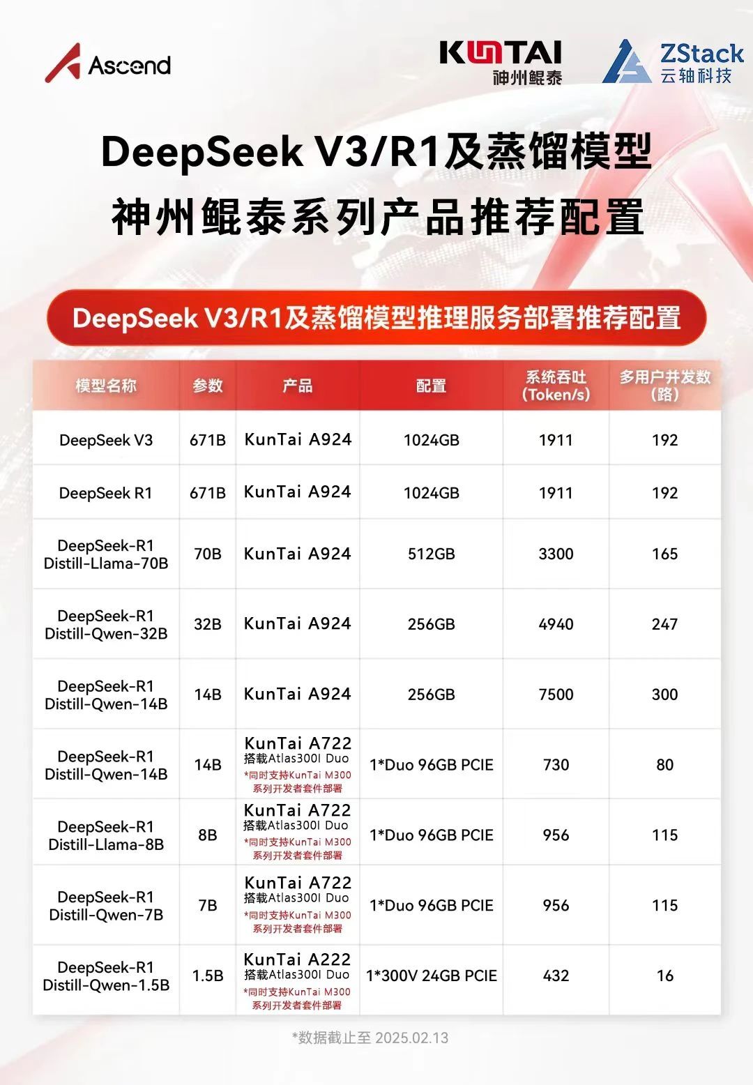 1739774857915650.jpg 微信图片_20250217142949.jpg